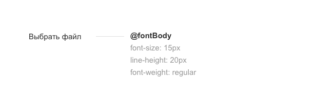 Типографика